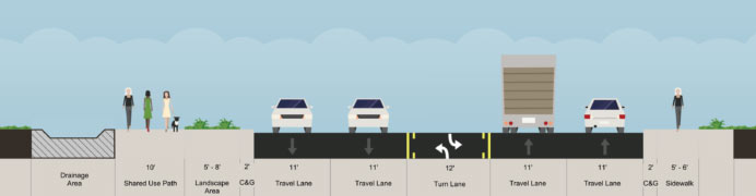 Cross section info graphic
