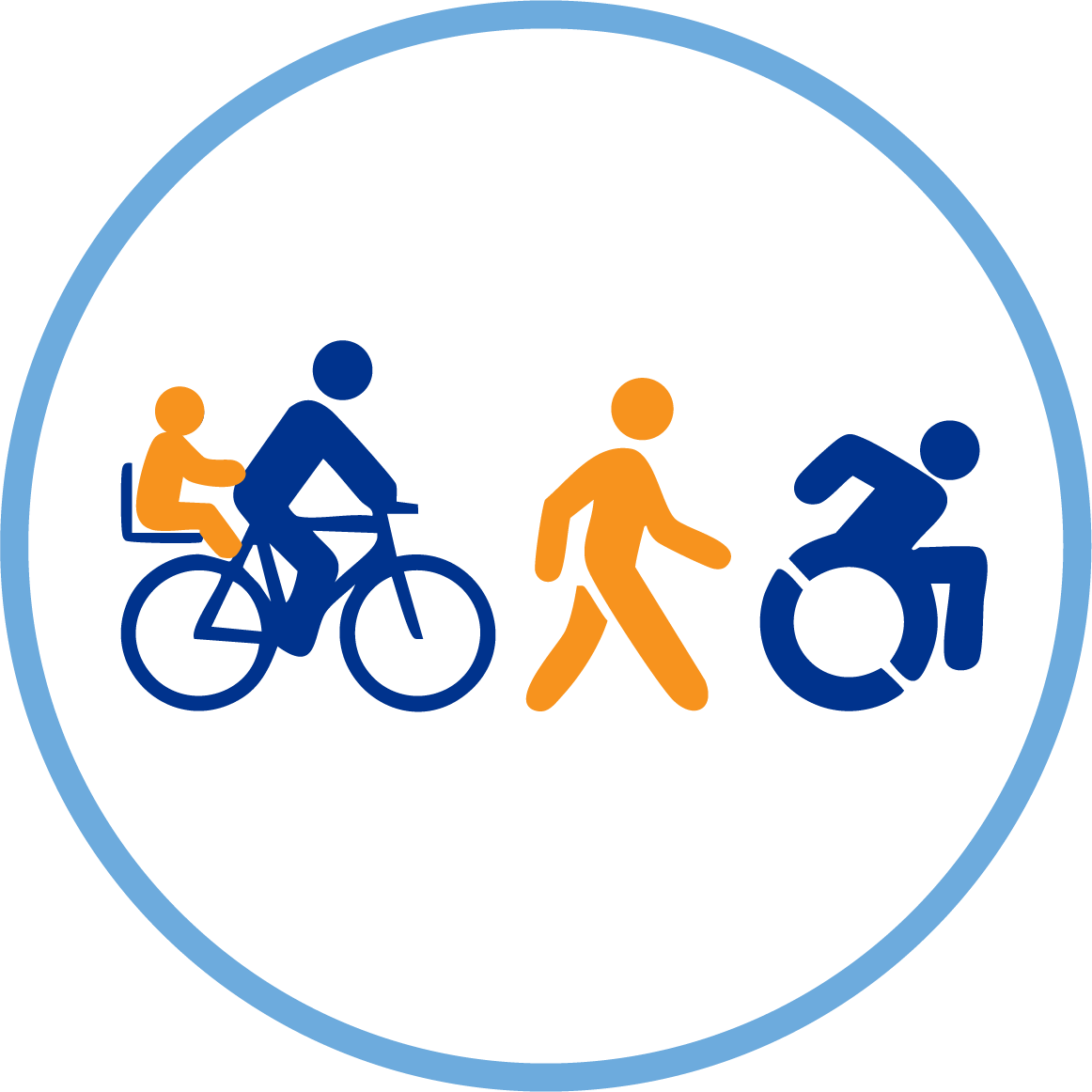Illustrated icons representing active transportation modes, including an adult bicycling with a child in a bike seat, a person walking, and a person using a wheelchair, all enclosed within a circular border.